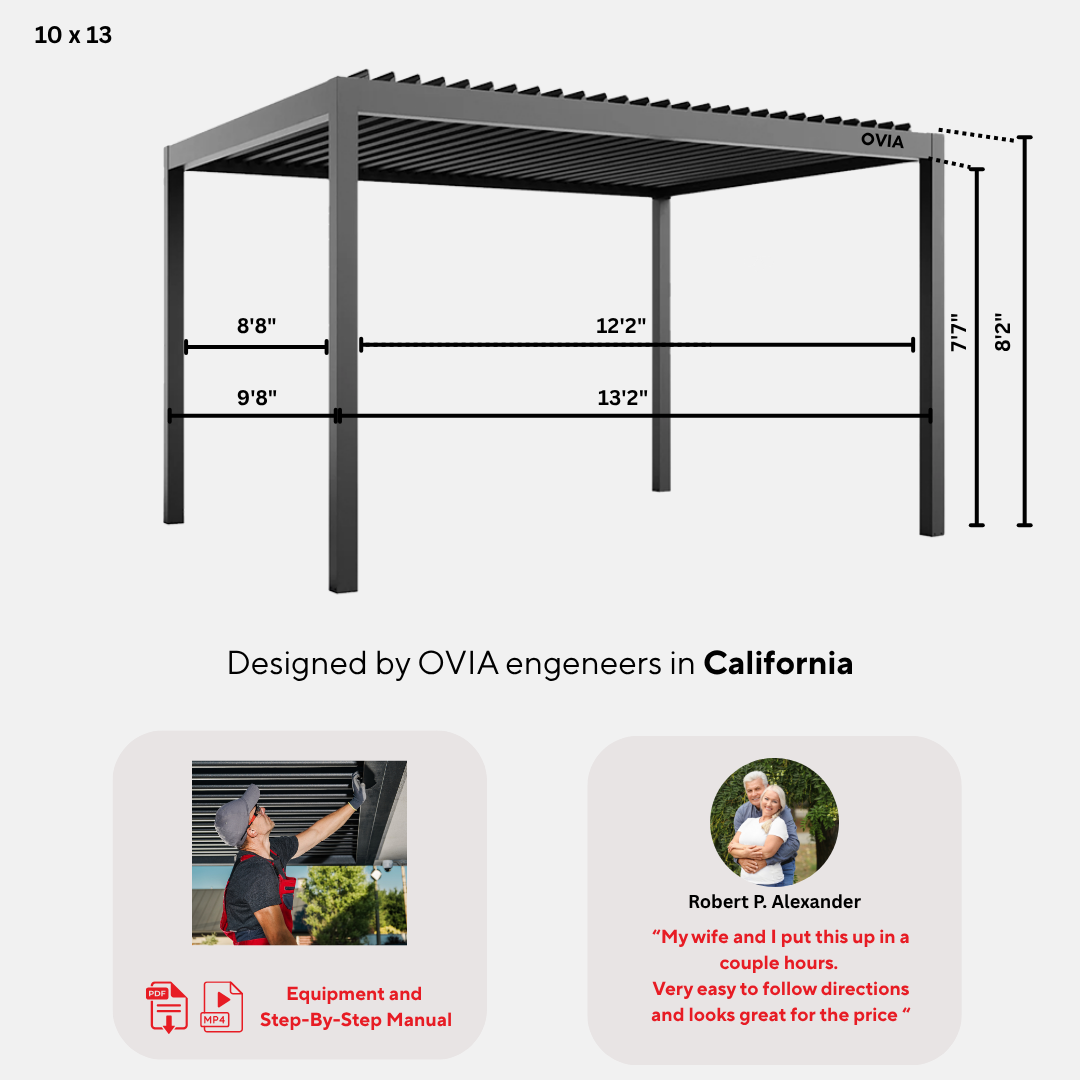 Deposit 40% for 13’2x16x8’5 ft , White Motorized with LED (multicolor)and warm white Louvered Lighting ,2 x 13 ft side Sun Shades (5% light grey),  2 x 16 ft side (5% light grey)Sun Shades ,2 Heaters (1 Free), Rain sensor (Free), 1 x ceiling beam ,1 x Fan