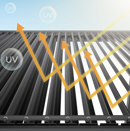 OVIA Aluminium Pergola Ultra