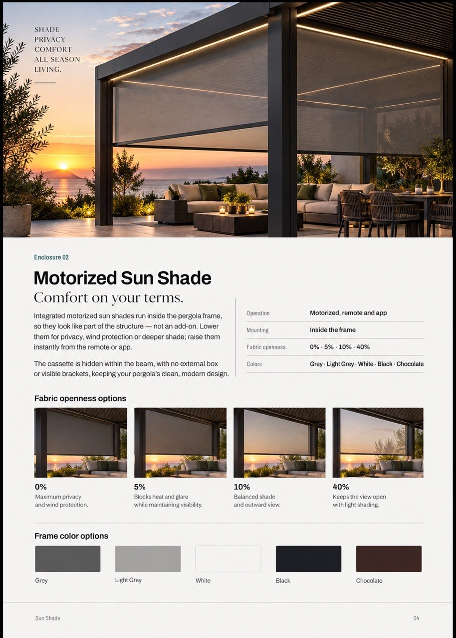 OVIA Motorize Pergola Sun Shades